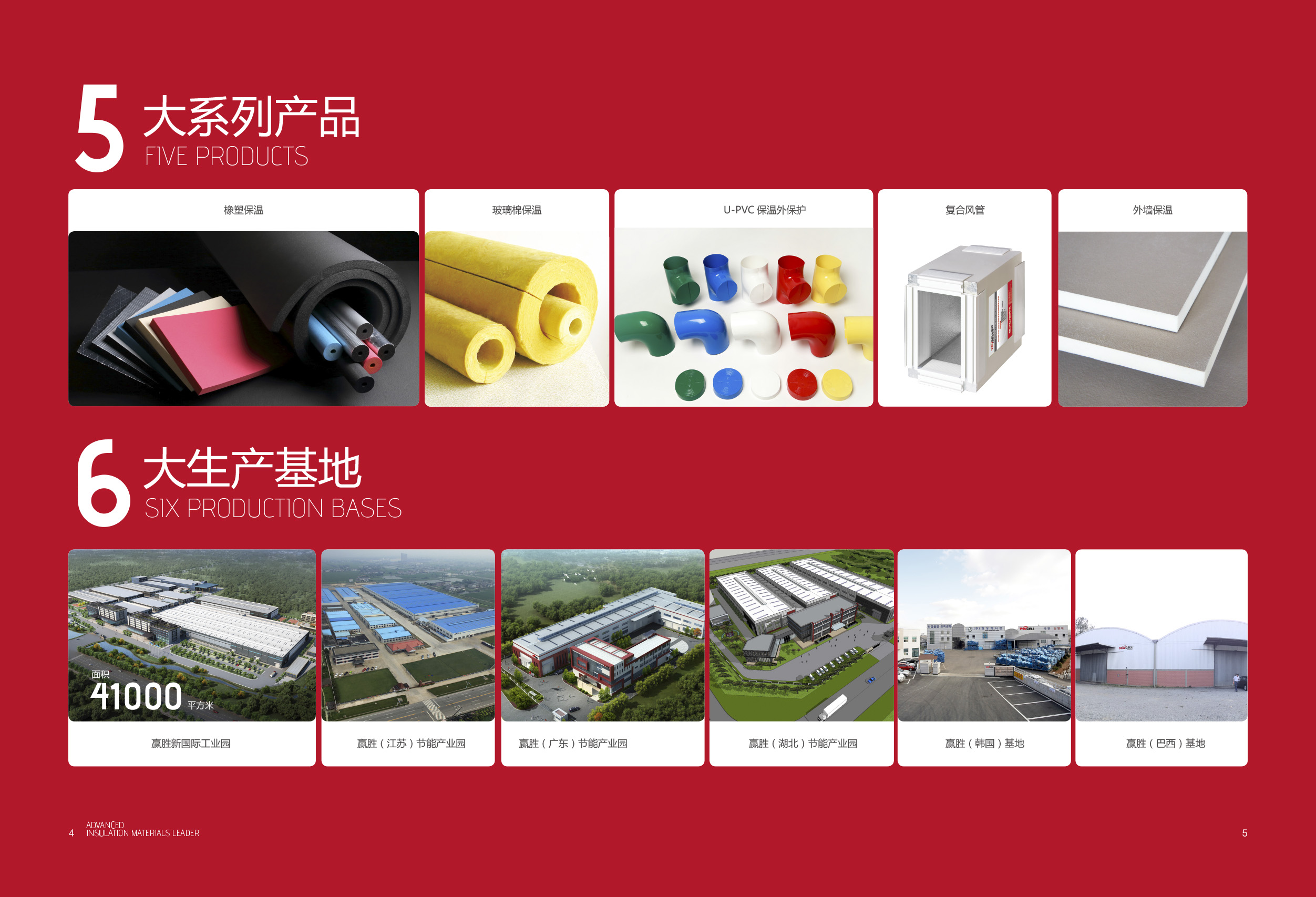 贏勝橡塑保溫材料武大產(chǎn)品：橡塑、殼寶外護(hù)、風(fēng)管、玻璃棉、外墻保溫