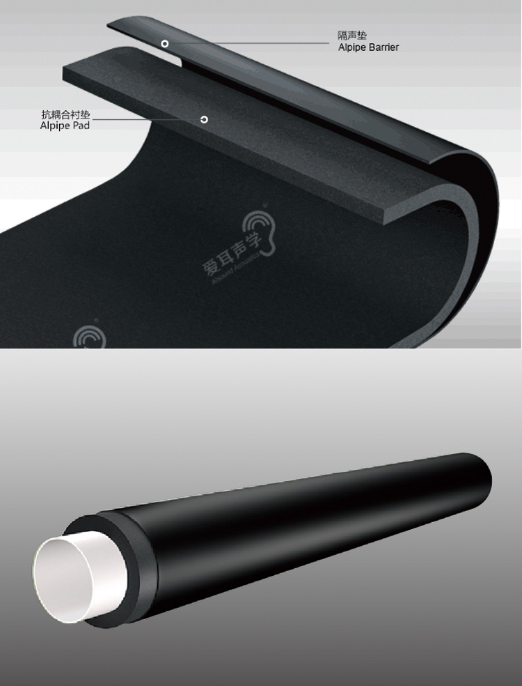 愛耳Alpipe管道隔聲系統以“靜”治“噪”