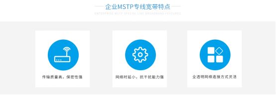 光纖數據業務(圖3)